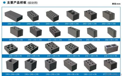 小型免燒磚設(shè)備 砌塊成型機(jī)械的多元化應(yīng)用與優(yōu)勢(shì)