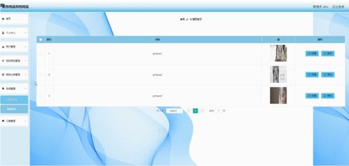 基于SSM框架的寵物用品購物網(wǎng)站的設(shè)計與實現(xiàn)